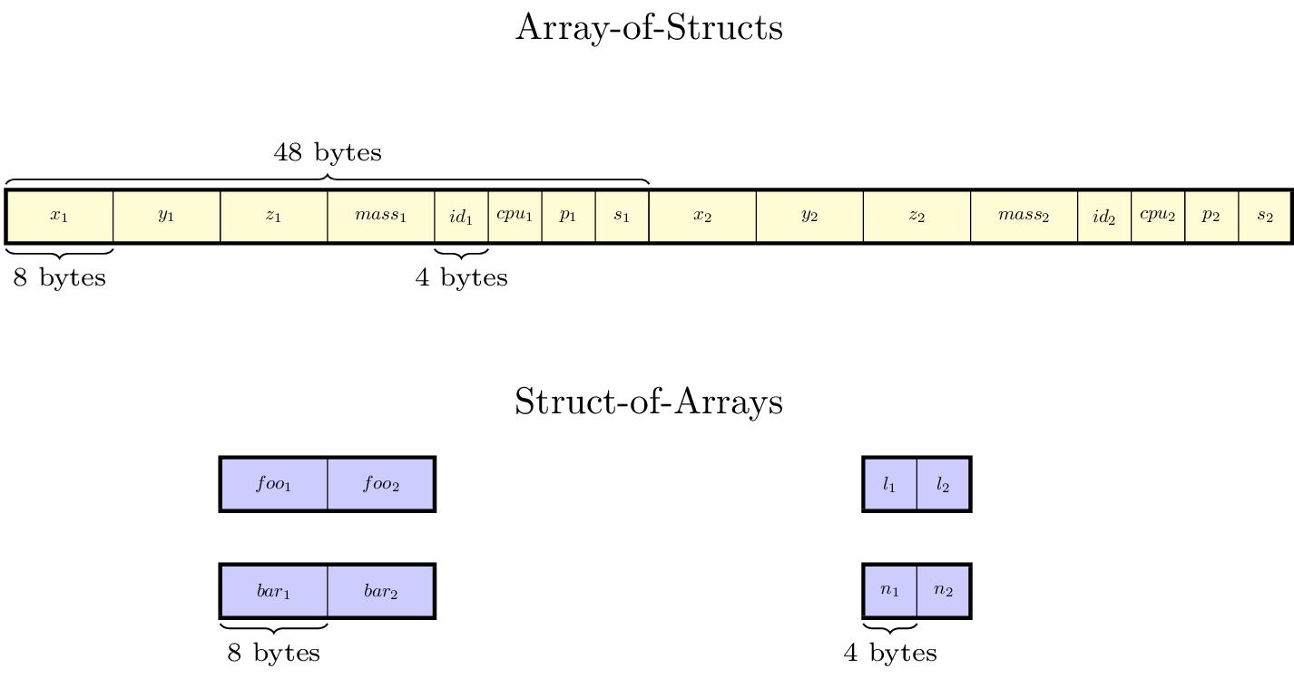 _images/particle_arrays.png
