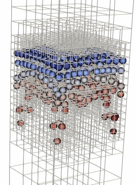 Spherical particles settling simulation