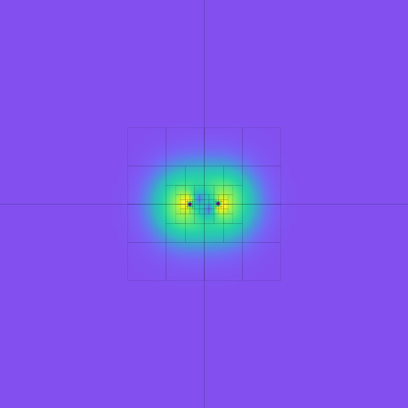 Black hole collisions simulation