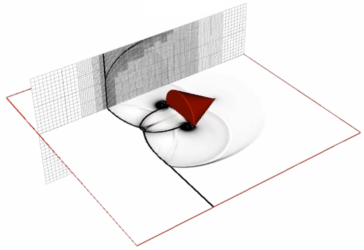 Moving bodies in compressible flow simulation