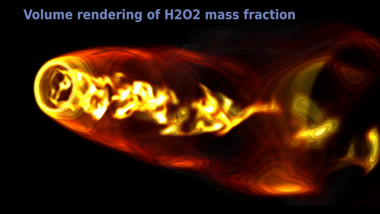 Three-dimensional hydrogen jet simulation