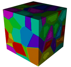 Microstructure evolution simulation