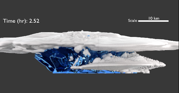 Three-dimensional thunderstorm simulation