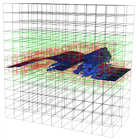 Stokes breaking wave simulation